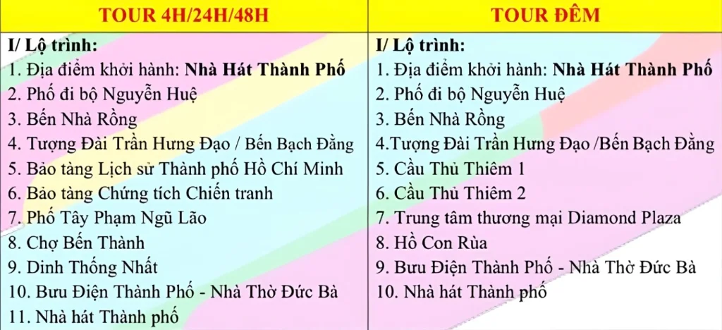 Lộ trình tour xe bus 2 tầng Sài Gòn: các điểm tham quan nổi bật vào ban ngày và ban đêm