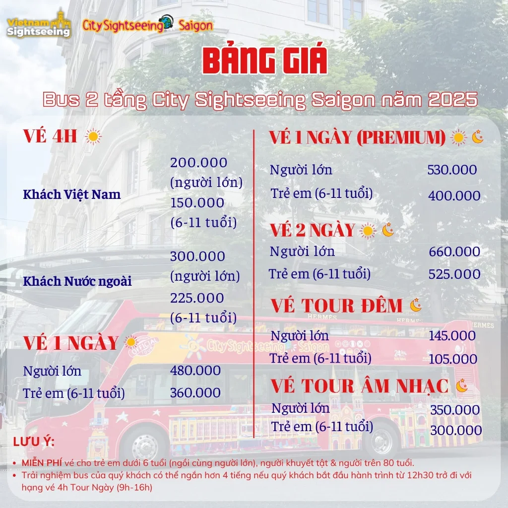 Bảng giá xe buýt 2 tầng City Sightseeing Saigon năm 2025