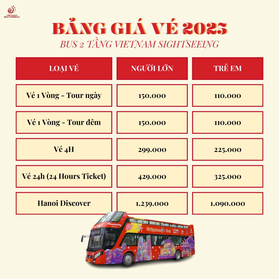 Bảng giá vé xe bus 2 tầng Hà Nội 2025